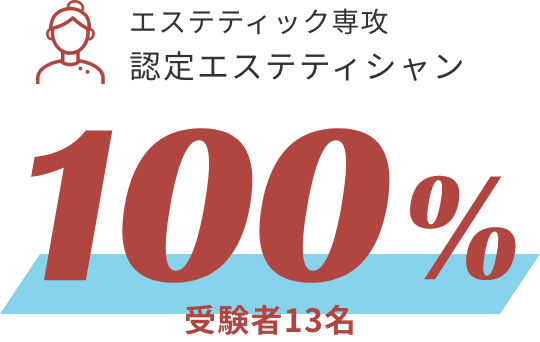 認定エステティシャン 100%